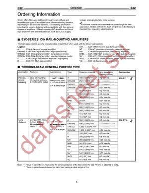 E32-D12F datasheet  